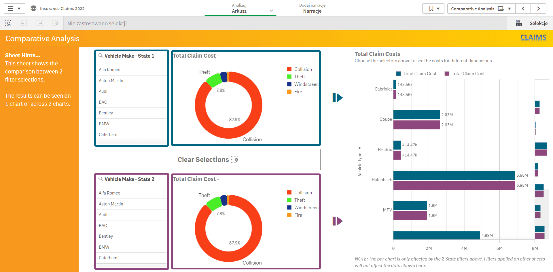 qlik prezentacja Ubezpieczenia