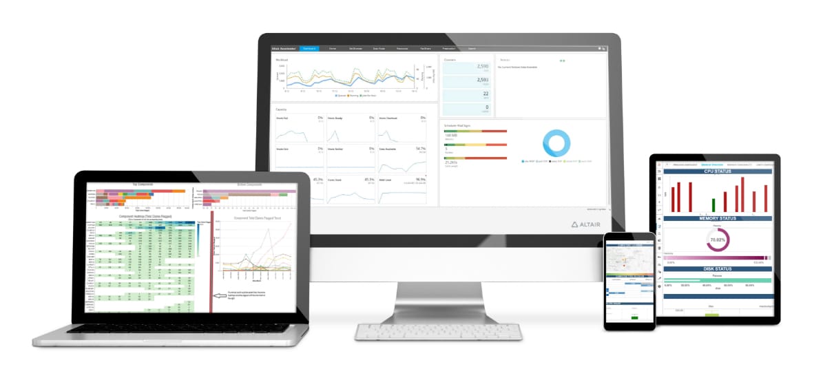 Altair- narzędzie Business Intelligence