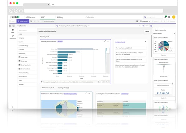 Increase data literacy owing to expanded analytics.