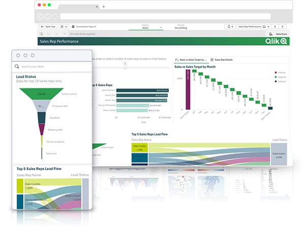 Higher interactivity. Broader context. Speed.